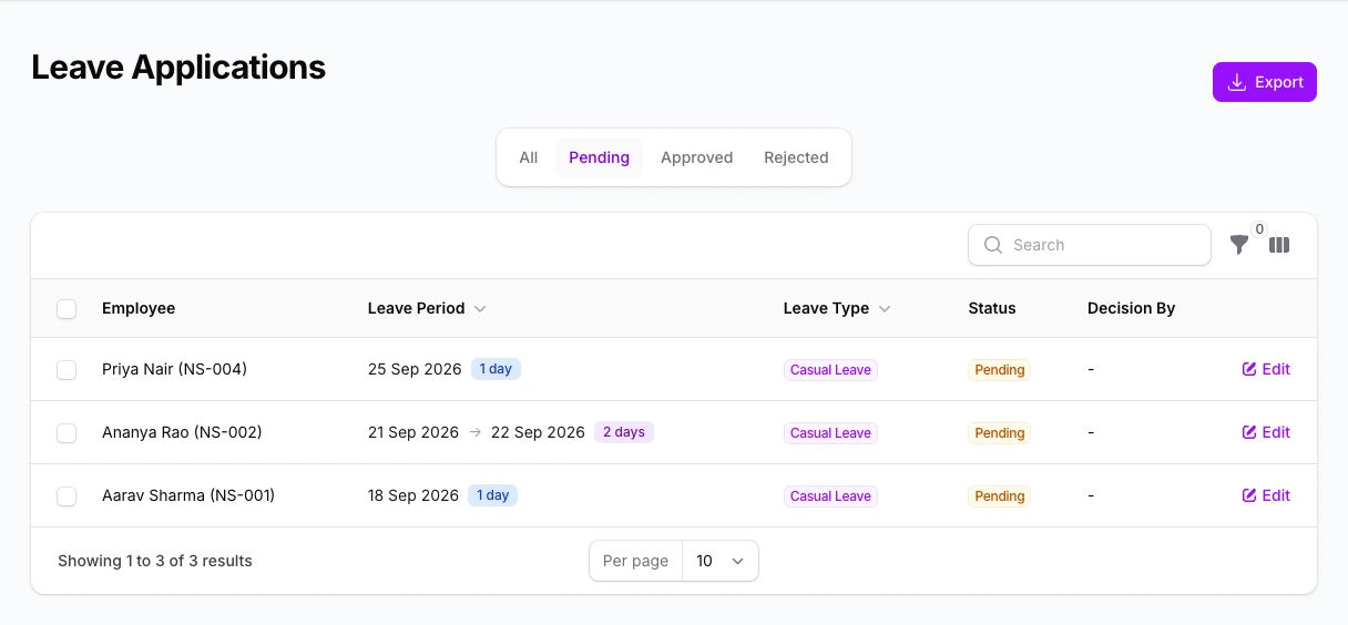 All Features NexaSync pending leave requests showing employees, dates, leave type and approval status.