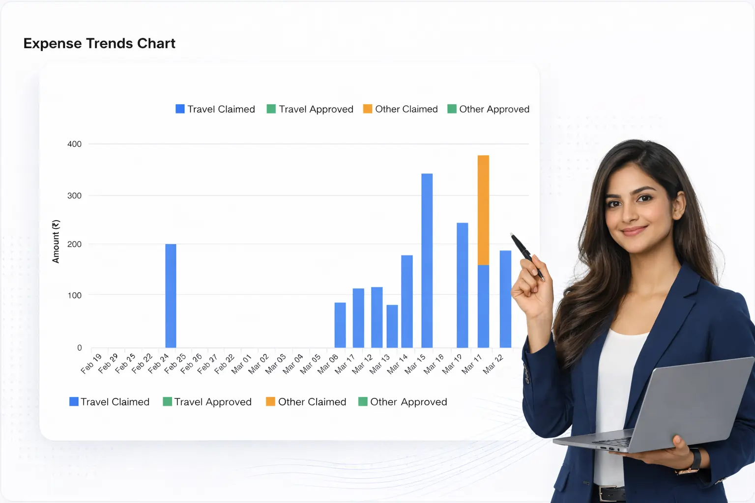 conveyance-management