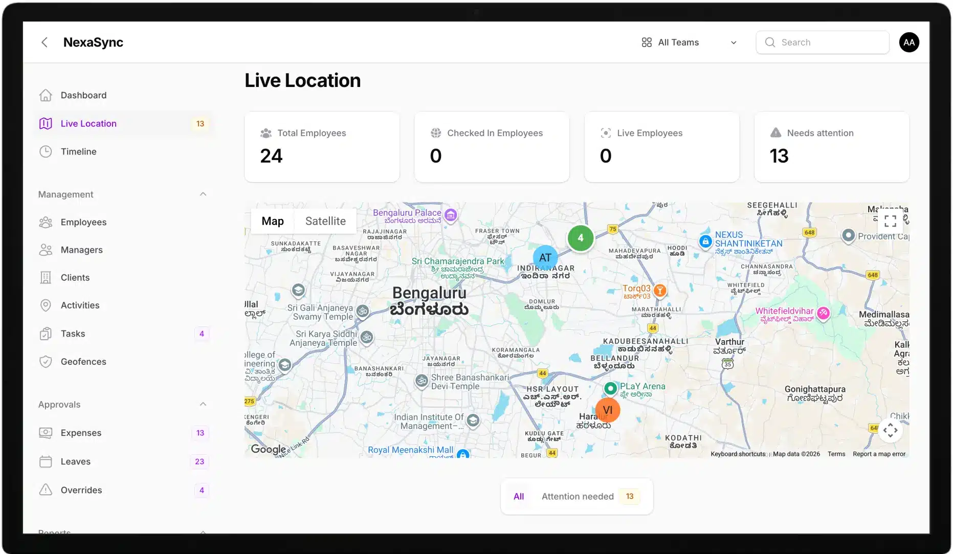 field force management software admin dashboard